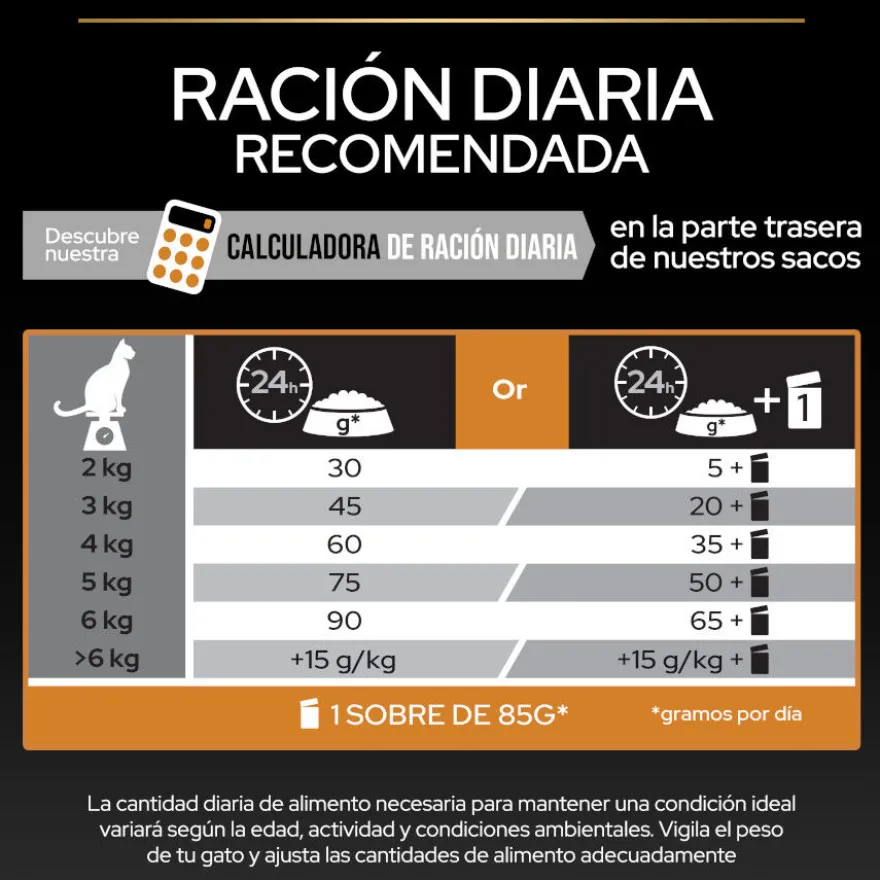 Pro Plan Adult OptiDerma Salmão ração para gatos