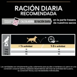 Pro Plan Adult Small e Mini Salmão Peles Sensíveis ração para cães