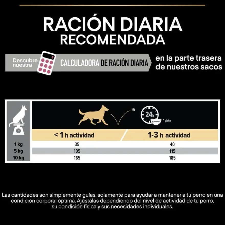 Pro Plan Adult Small e Mini Salmão Peles Sensíveis ração para cães