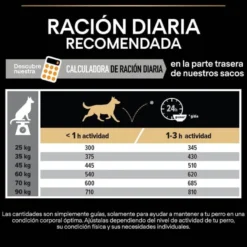 Pro Plan Large Athletic Adult Frango ração para cães