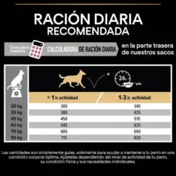 Pro Plan Large Athletic Adult Salmão Peles Sensíveis ração para cães