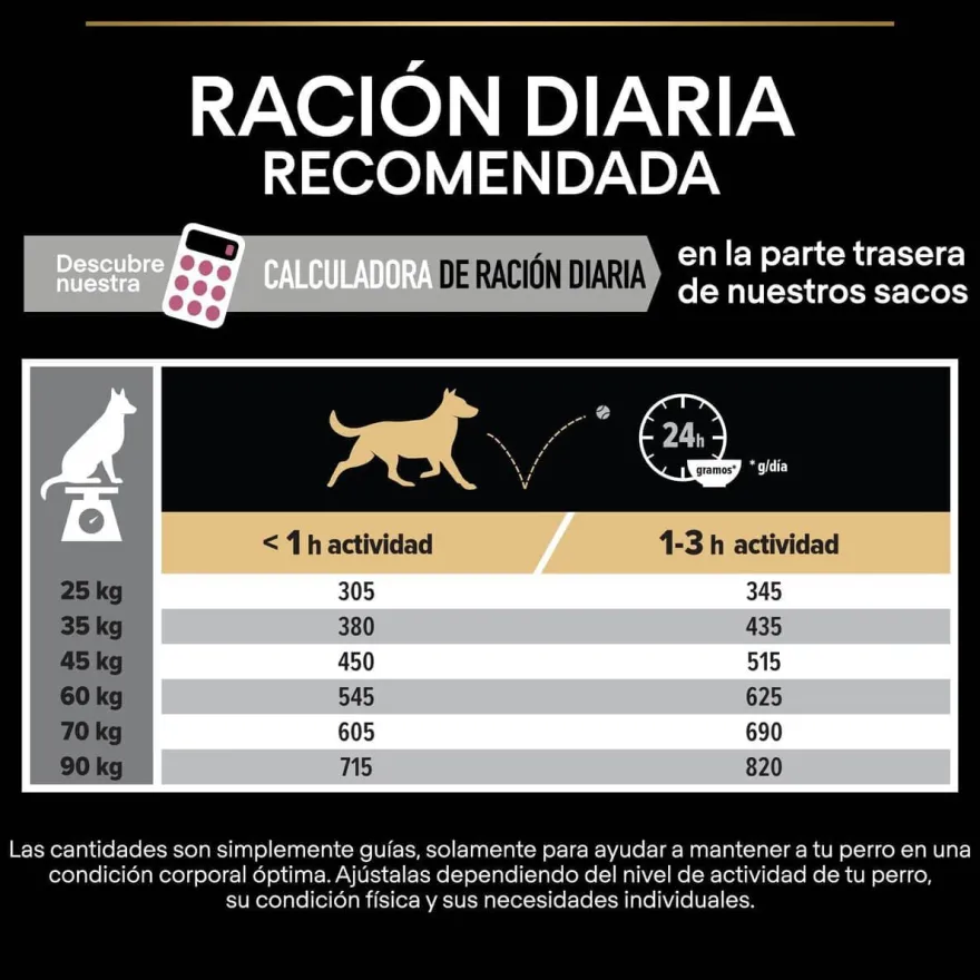 Pro Plan Large Athletic Adult Salmão Peles Sensíveis ração para cães