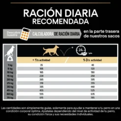 Pro Plan Medium Adult Frango ração para cães