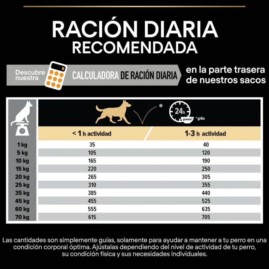 Pro Plan Medium Adult Frango ração para cães