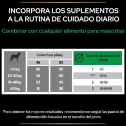 Pro Plan Natural Defences+ Suplemento para cães