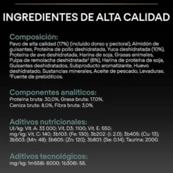 Pro Plan Optidigest Small & Mini Peru ração para cães
