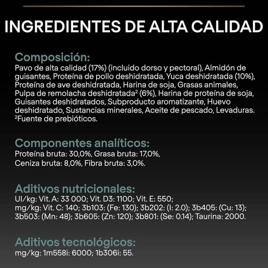 Pro Plan Optidigest Small & Mini Peru ração para cães