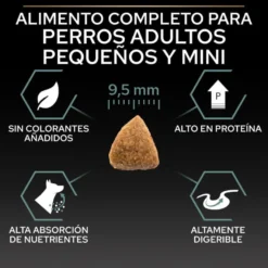 Pro Plan Optidigest Small & Mini Peru ração para cães