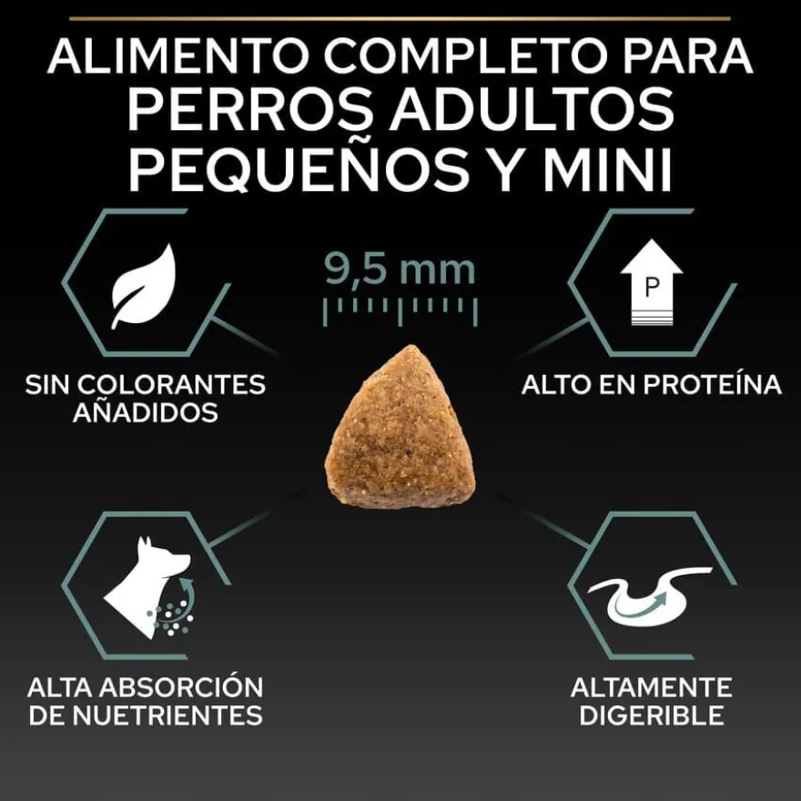 Pro Plan Optidigest Small & Mini Peru ração para cães