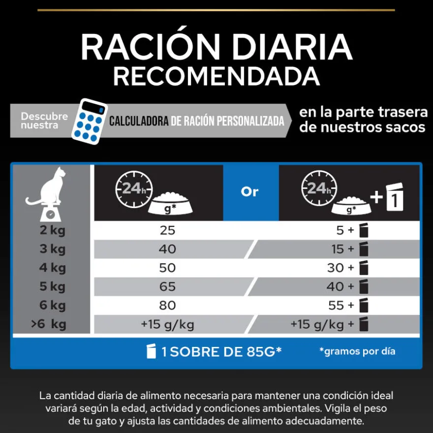 Pro Plan Senior Sterilized Peru ração para gatos
