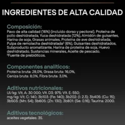 Pro Plan Sensitive Digestion Medium & Large Ração de peru para cães
