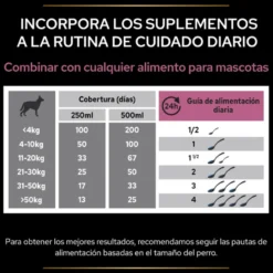 Pro Plan Skin & Coat Suplemento em Óleo para cães