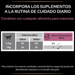 Pro Plan Skin & Coat + Suplemento Óleo de Salmão Norueguês para gatos