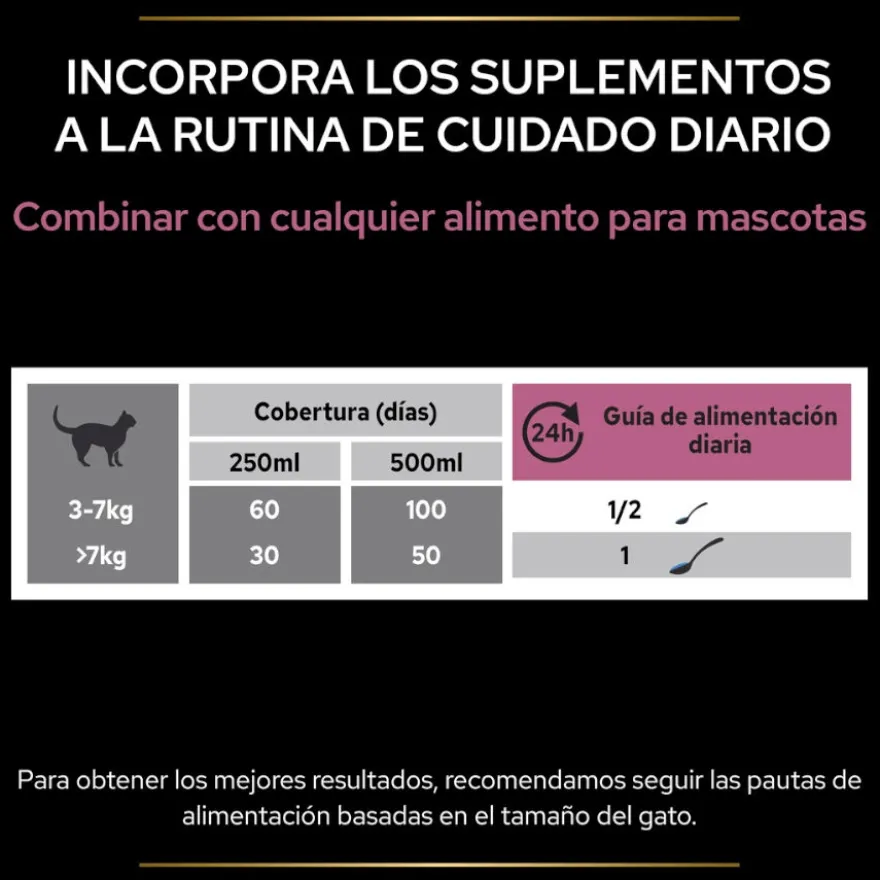 Pro Plan Skin & Coat + Suplemento Óleo de Salmão Norueguês para gatos