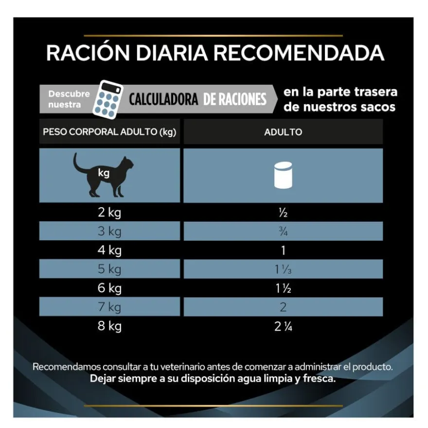 Pro Plan Veterinary Diets Convalescence latas para cães e gatos
