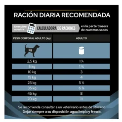 Pro Plan Veterinary Diets Convalescence latas para cães e gatos