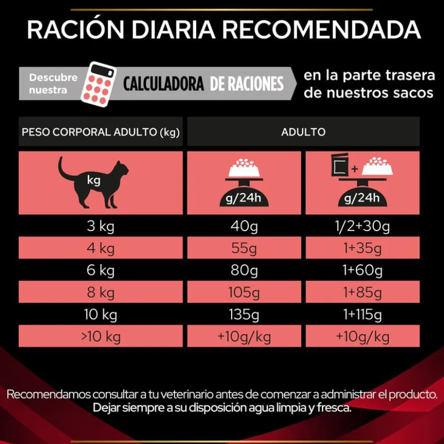Pro Plan Veterinary Diets Diabetes Management Ração para gatos