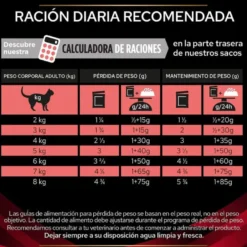 Pro Plan Veterinary Diets DM saquetas para gatos