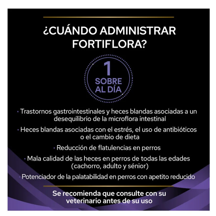 Pro Plan Veterinary Diets FortiFlora Probiótico para cães