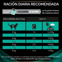 Pro Plan Veterinary Diets Gastrointestinal Alimento húmido em saqueta para gatos