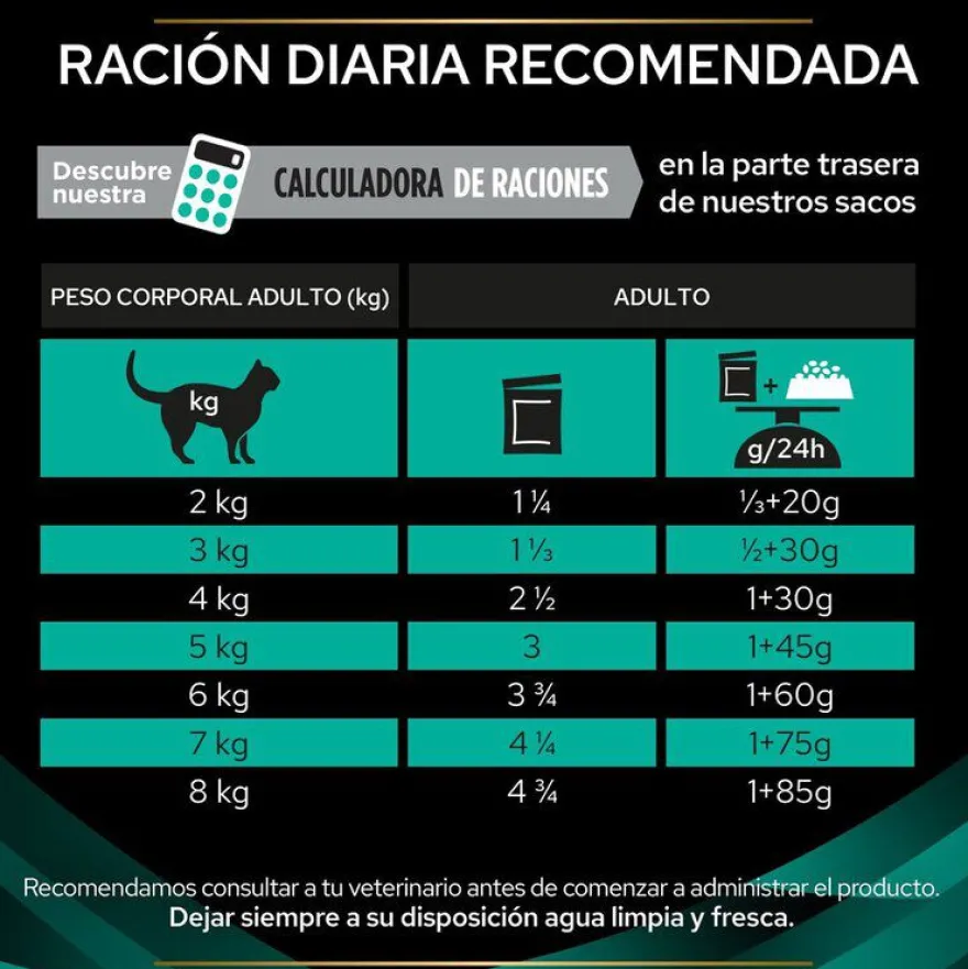 Pro Plan Veterinary Diets Gastrointestinal Alimento húmido em saqueta para gatos