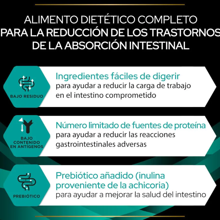 Pro Plan Veterinary Diets Gastrointestinal EN ração para gatos