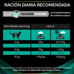 Pro Plan Veterinary Diets Gastrointestinal EN ração para gatos