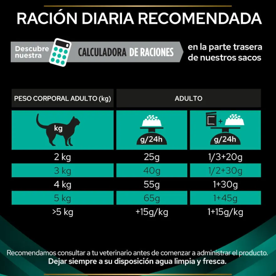 Pro Plan Veterinary Diets Gastrointestinal EN ração para gatos