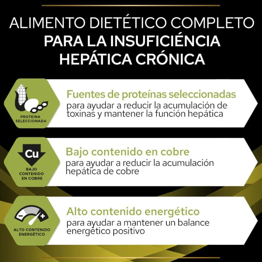 Pro Plan Veterinary Diets Hepatic HP ração para cães