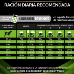 Pro Plan Veterinary Diets Hypoallergenic HA ração para cães
