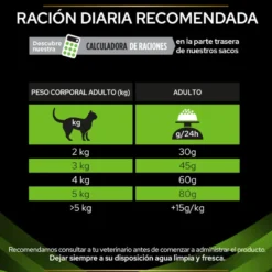Pro Plan Veterinary Diets Hypoallergenic HA ração para gatos