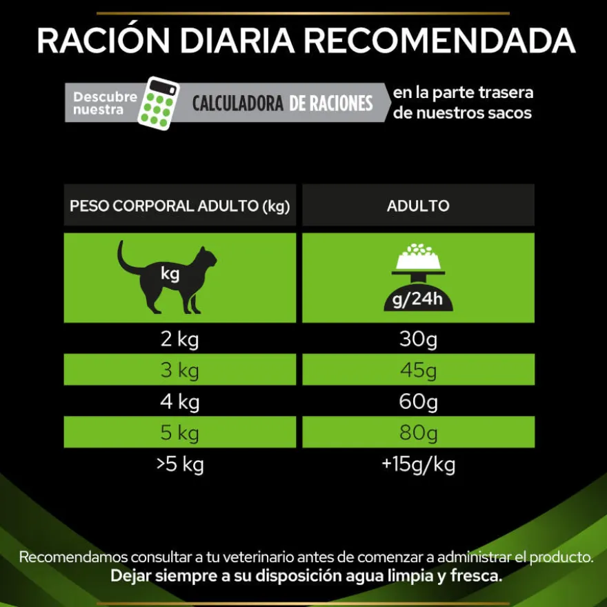 Pro Plan Veterinary Diets Hypoallergenic HA ração para gatos