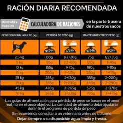 Pro Plan Veterinary Diets Obesity Management ração para cães