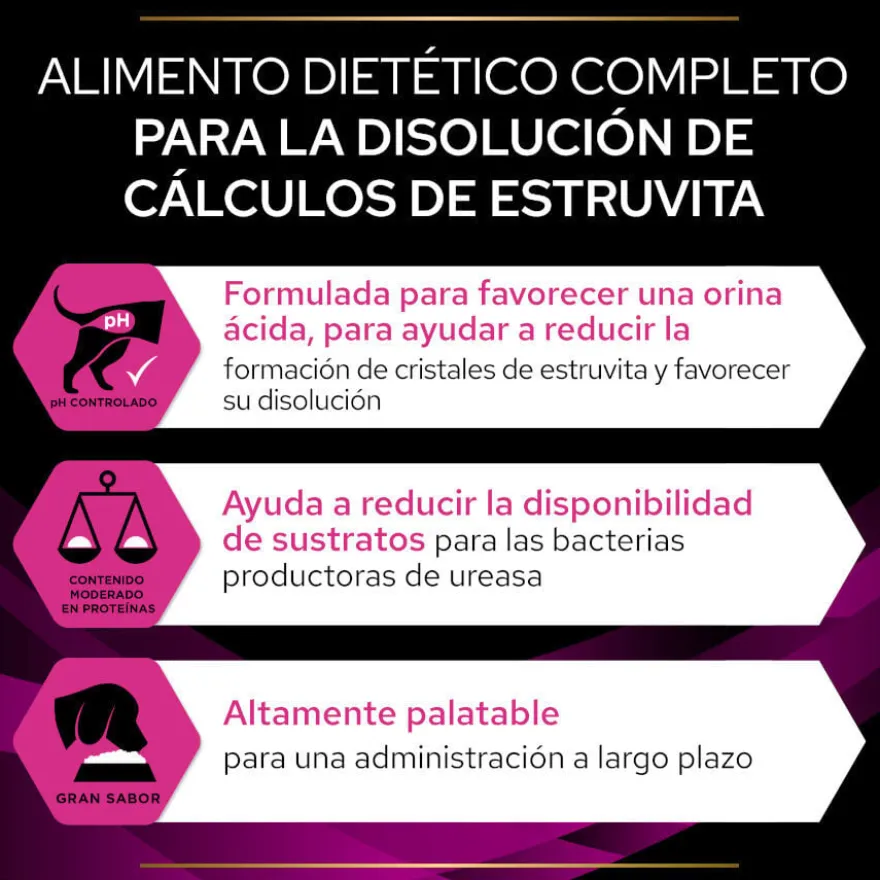 Pro Plan Veterinary Diets Urinary UR ração para cães