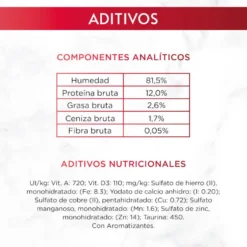 Purina Gourmet Mon Petit Seleção Peixes em molho para gatos