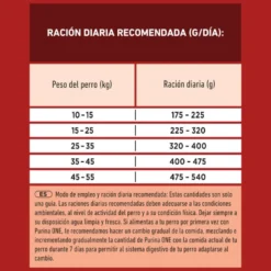 Purina ONE Medium/Maxi Adulto Frango Ração para cães