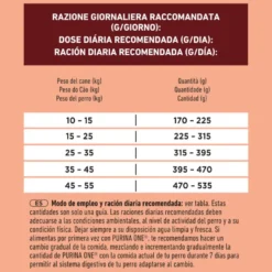 Purina ONE Medium/Maxi Adult Salmão Ração para cães