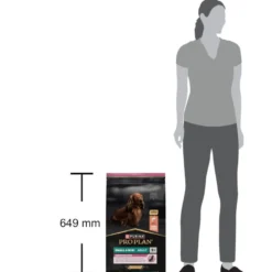 Purina Pro Plan Adult Sensitive Skin Ração de Salmão para cães