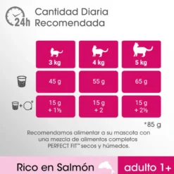 Ração para gatos Perfect Fit Adulto 1+ Salmão Esterilizado