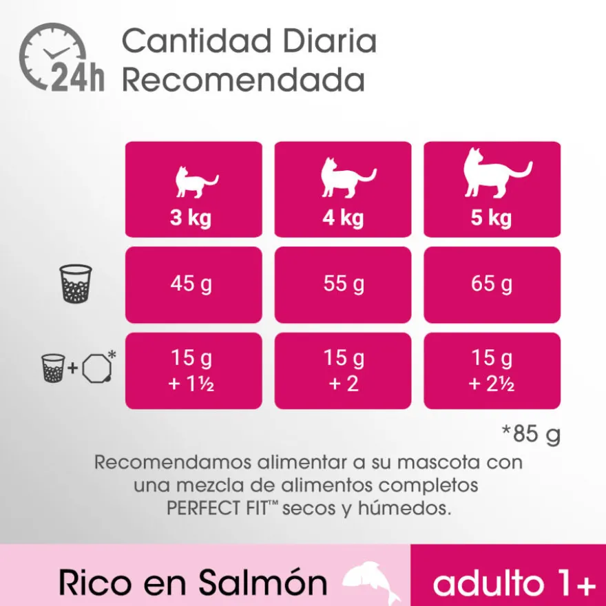 Ração para gatos Perfect Fit Adulto 1+ Salmão Esterilizado