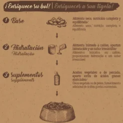 Ração para gatos True Origins Pure Adult esterilizada peru