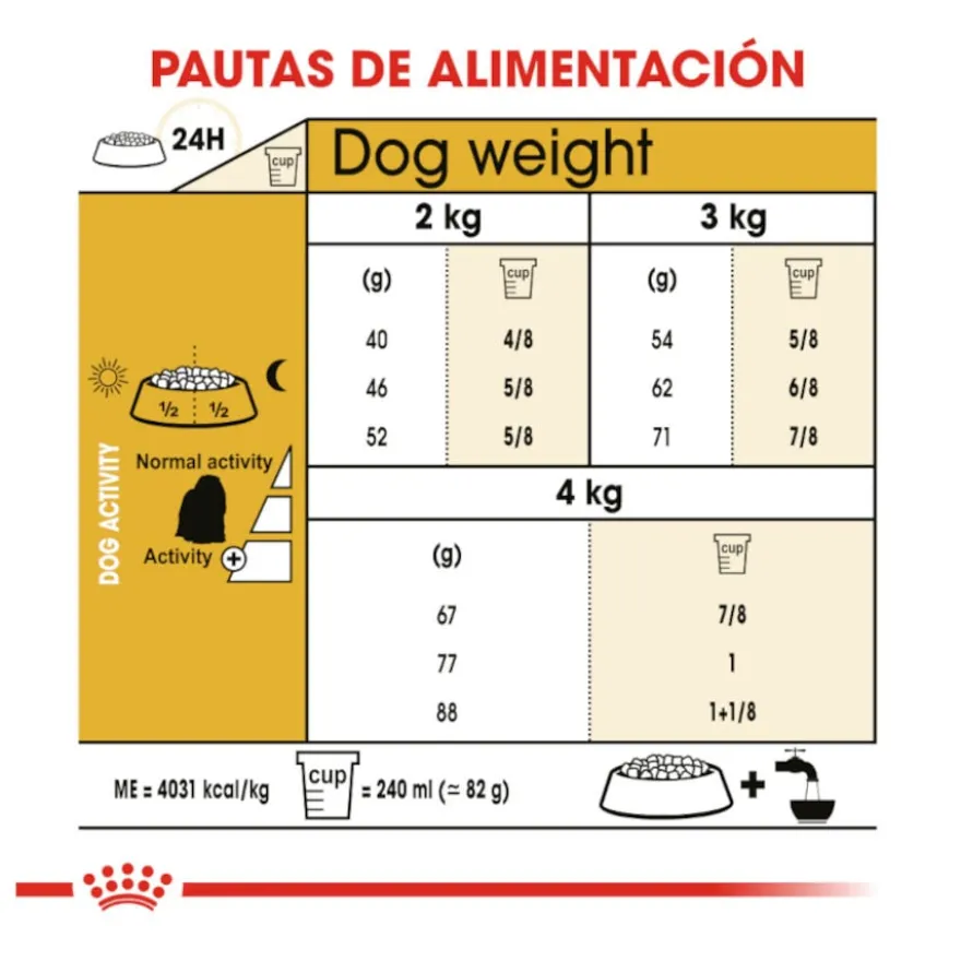 Royal Canin Adult Bichón Maltês ração para cães