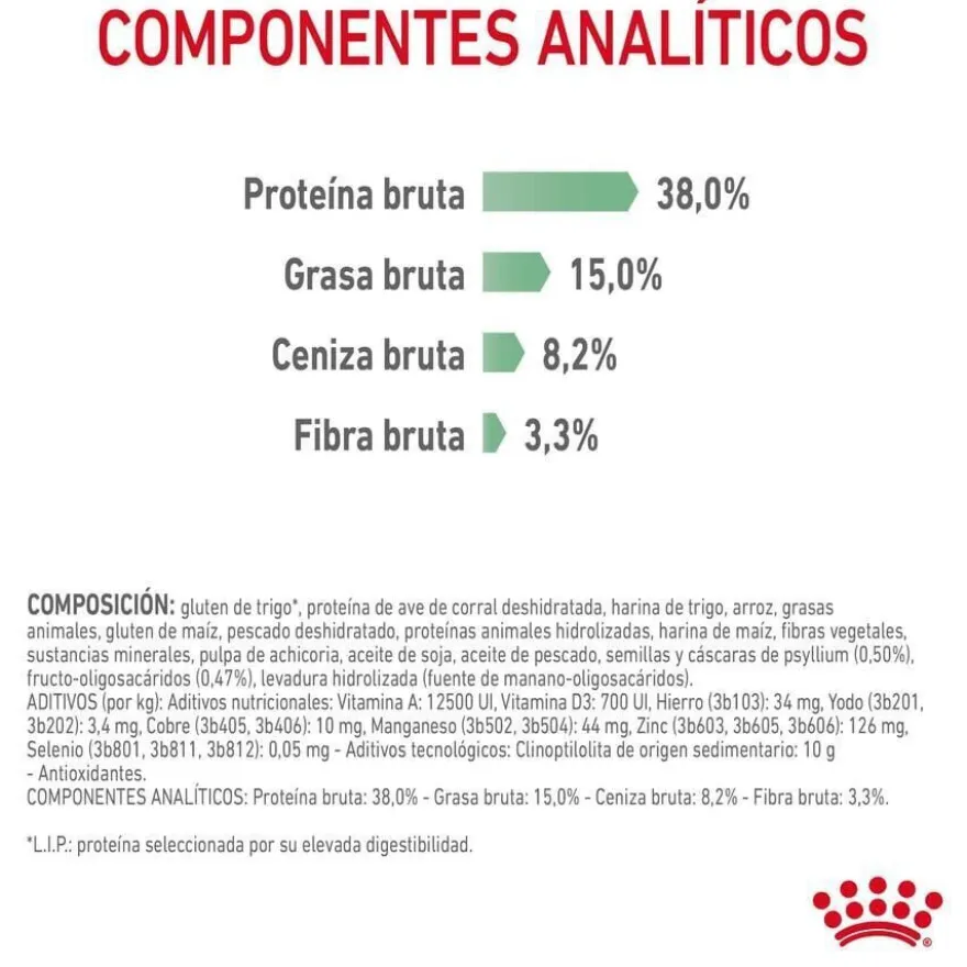 Royal Canin Adult Digestive ração para gatos