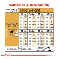 Royal Canin Adult Labrador Sterilised ração para cães