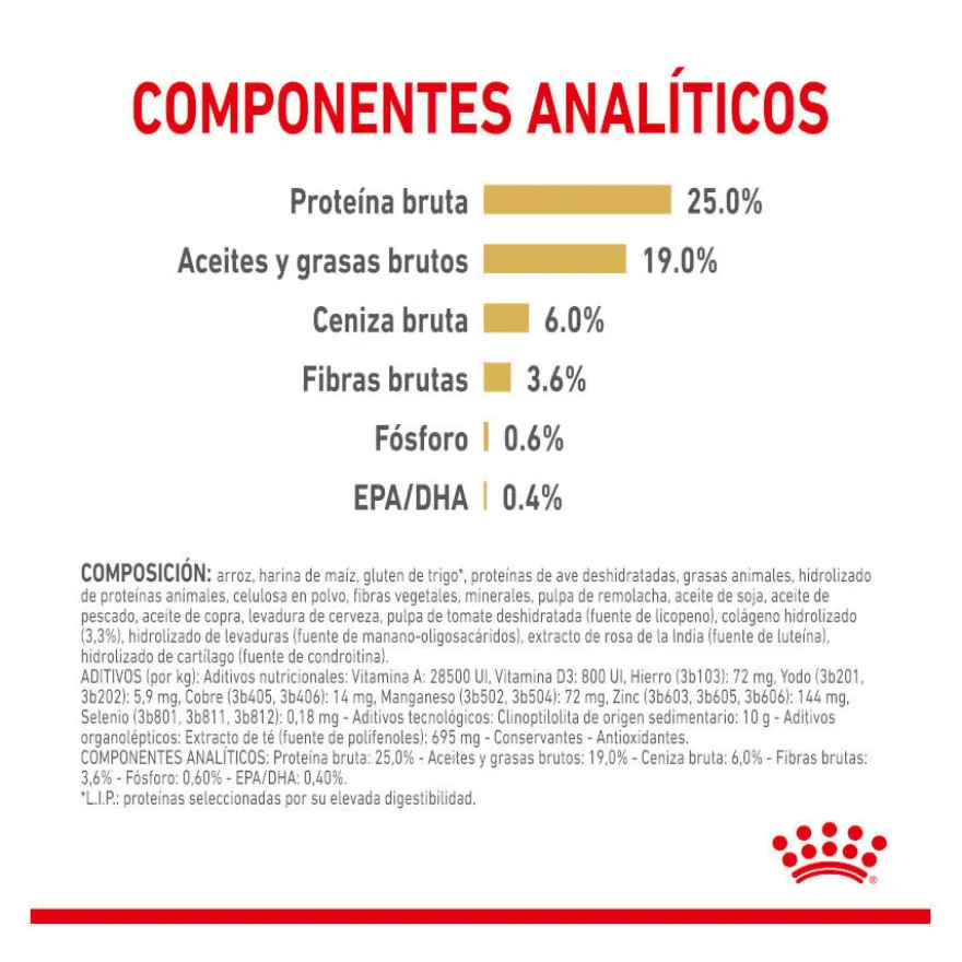 Royal Canin Adult 5+ Pastor Alemão ração para cães