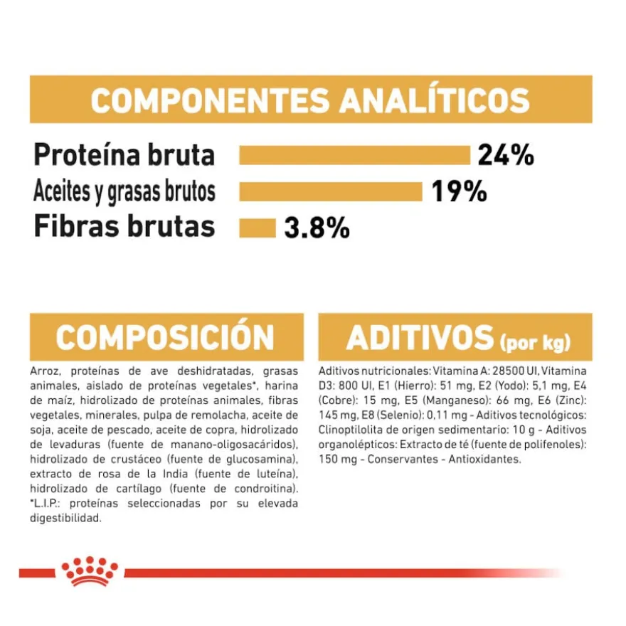 Royal Canin Adult Pastor Alemão ração para cães