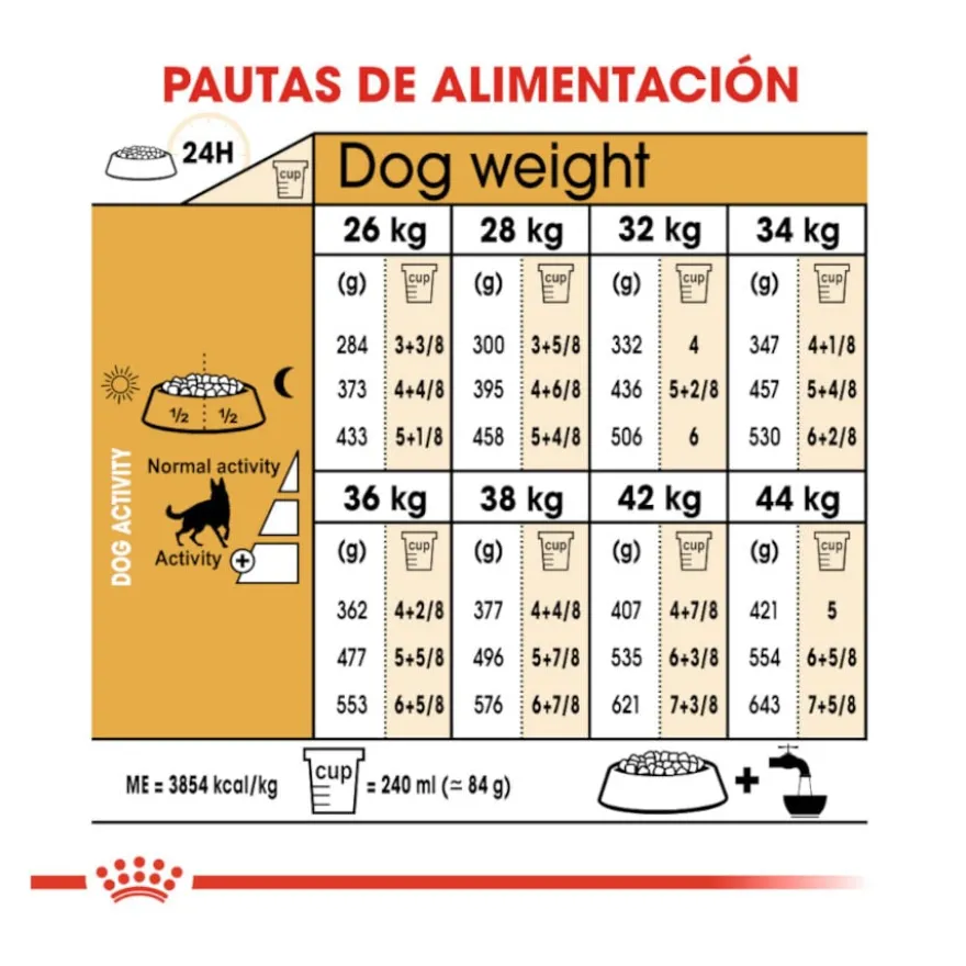 Royal Canin Adult Pastor Alemão ração para cães