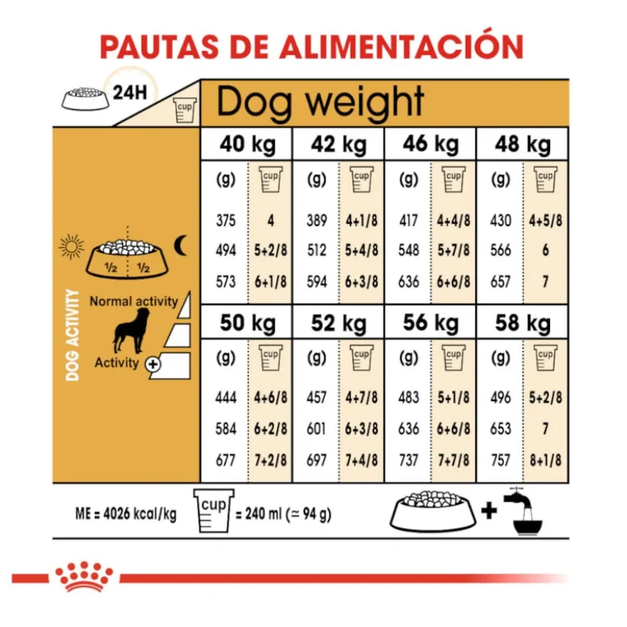 Royal Canin Adult Rottweiler ração para cães