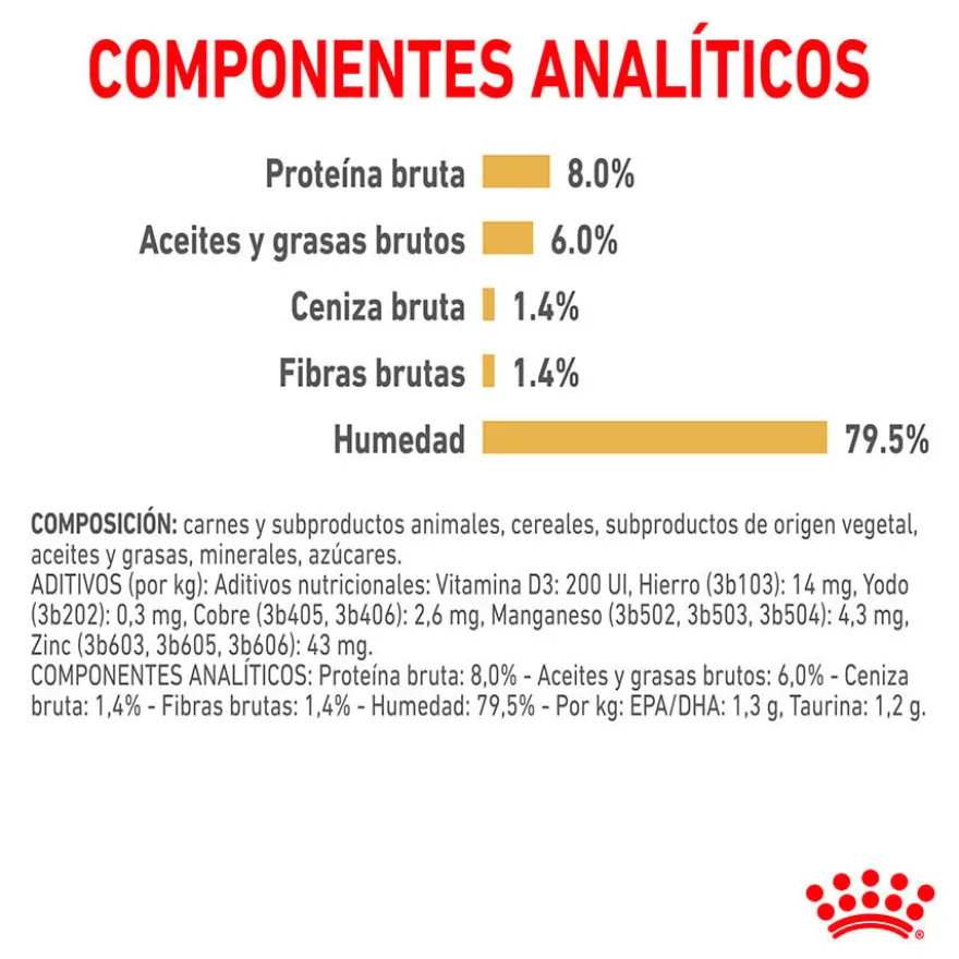 Royal Canin Adult Shih Tzu Patê