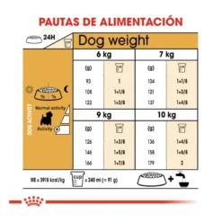 Royal Canin Adult White Terrier West Highland ração para cães